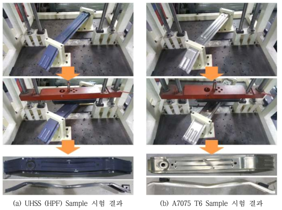 양산 Scale Sample 충돌 시험 결과