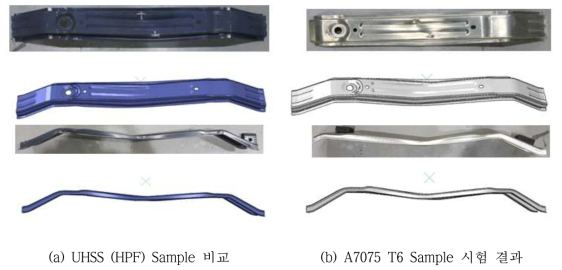 양산 Scale Sample 충돌 시험 결과