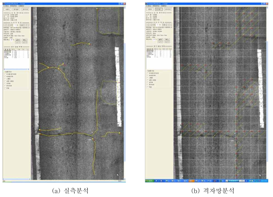 국내의 균열분석방법