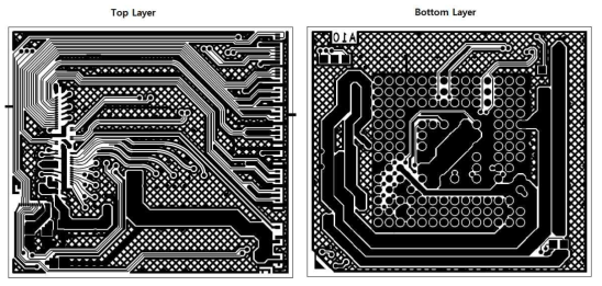 2-Layer PCB Substrate Design