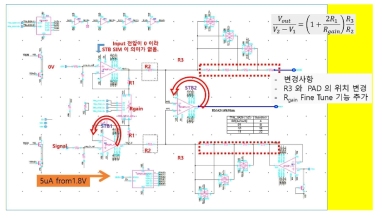 Instrumentaion Amplifier 회로도