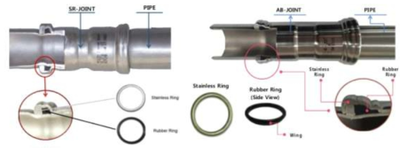 스테인레스 파이프의 SR조인트 및 AB조인트
