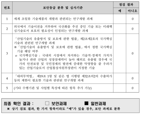 과제 보안등급 판정