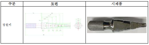 정원기 도면과 시제품