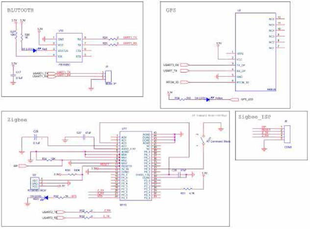 zigbee & Blutooth 회로 설계