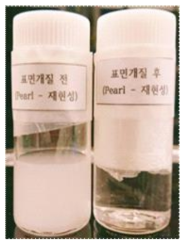 표면개질 전/후의 Pearl 나노 입자 재현성 확인