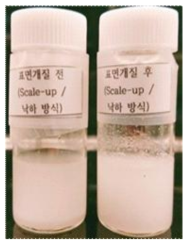 표면개질 전/후의 Scale-up 공정에서 제조된 나노 입자 (낙하방법)