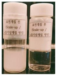 표면개질 전/후의 Scale-up 공정에서 제조된 나노 입자 (기상 개질 방법)