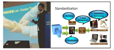 의료 3D프린팅 국제표준화에 대한 강의(′16.06, 중국 상하이)