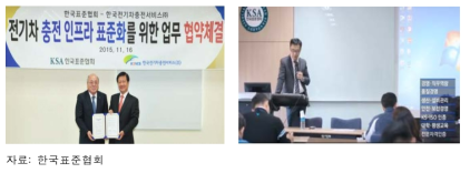 한국표준협회 주요 활동 모습