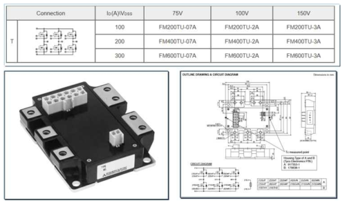 MITSUBISHI의 MOSFET Module Line-up