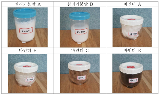 차열방화문 나노실리카 불연단열심재 기본소재와 바인더