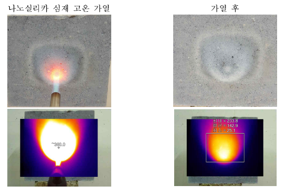 나노실리카 심재의 가열 전후 열화상카메라 온도 측정 결과