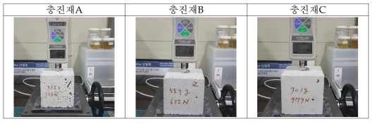 경량단열충진재 압축강도 실험 모습