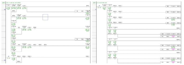 이기종 공정제어 데이터 통합 관리-PLC 프로그램(제어로직 구성(Ladder Diagram))