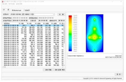 운전 빅데이터 분석 연계 실시간 3D/VR-시뮬레이션 데이터 연계(CFD 데이터 연계-CFD 결과 확인(1))