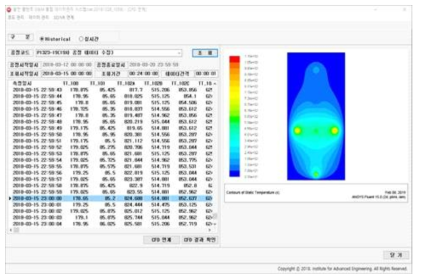 운전 빅데이터 분석 연계 실시간 3D/VR-시뮬레이션 데이터 연계(CFD 데이터 연계-CFD 결과 확인(2))