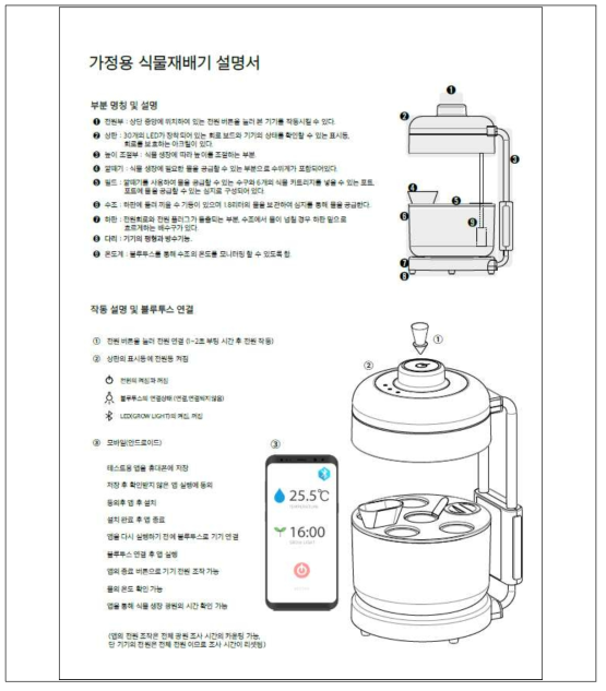 가정용 식물재배기의 사용설명서