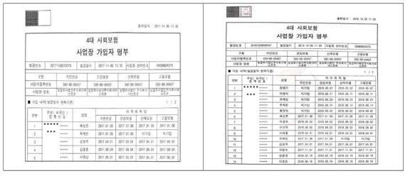 고용현황(4대보험 가입자 명부)