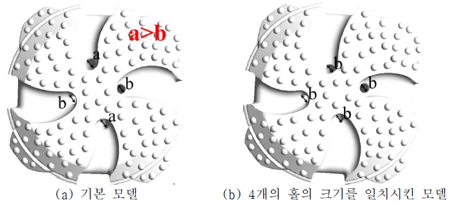 홀의 크기에 따른 해석 모델