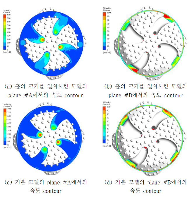 홀의 크기에 따른 속도 contour