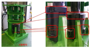 테스트 후 시제품 검사