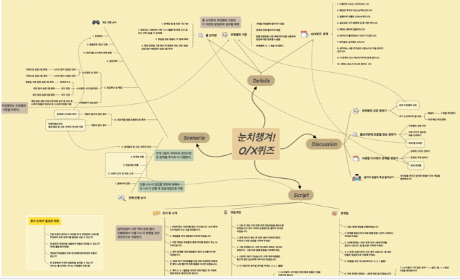 시민 대상 워크숍 기획