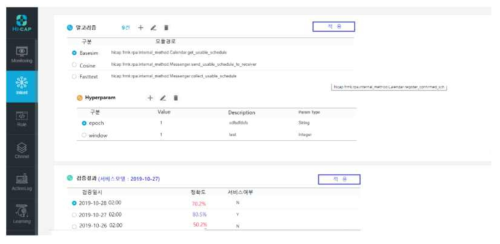 Hyperparameter 관리