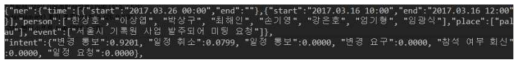 시간(time), 인명(person), 장소(place), 주요사건(event) 추출 결과