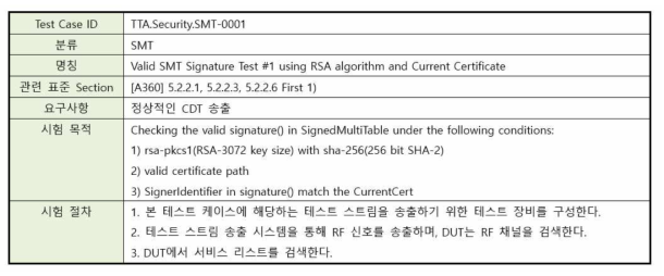 시험 절차서(TTA.Security.SMT-0001)