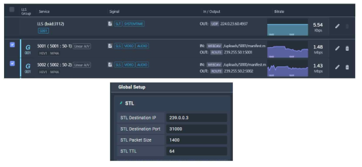 DRM 테스트 스트림 서비스 설정 정보