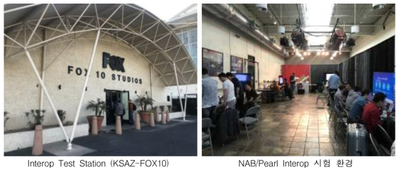 NAB Labs & Pearl TV 상호운용성 행사