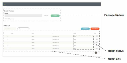 GurumOTA Robot Management System