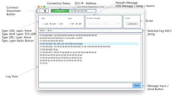 DoIP/UDS테스트 프로그램 UI