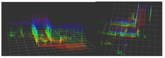 Graph SLAM 알고리즘을 사용한 맵 생성 과정