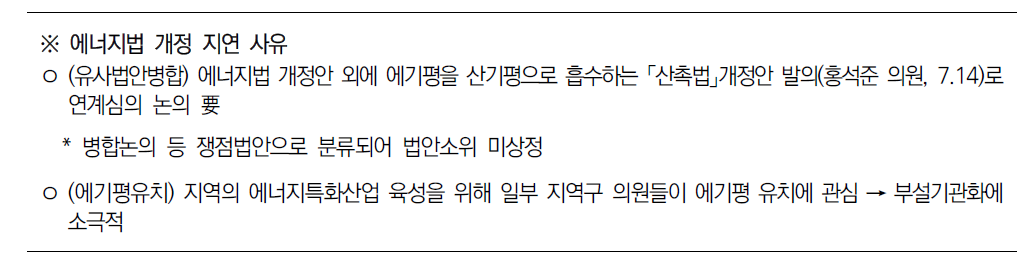 에너지법 개정 지연 사유