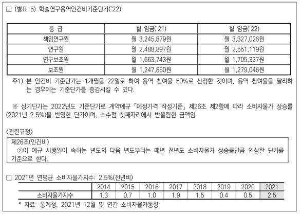 기획재정부 계약예규 예정가격작성기준 (기획재정부계약예규 제577호) 별표 5