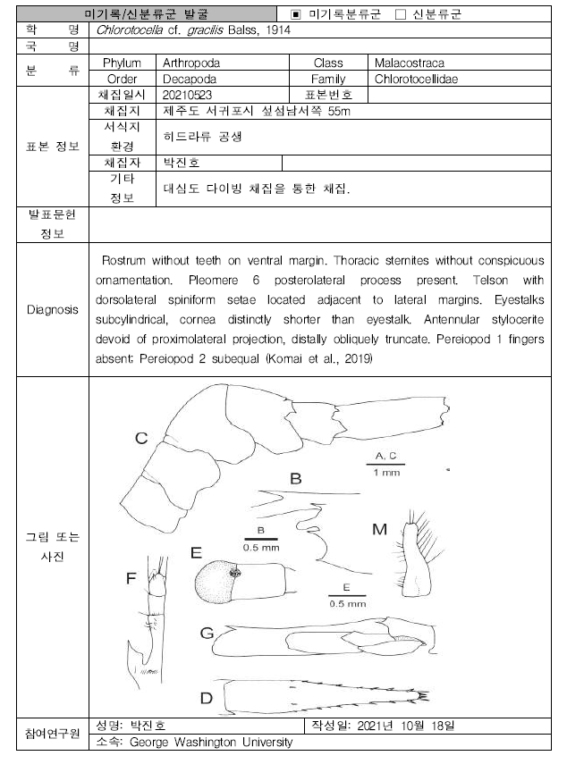 (계속). 미탐사 서식지(공생·기생성 생물조사)를 통해 발굴된 자생동물 발굴표