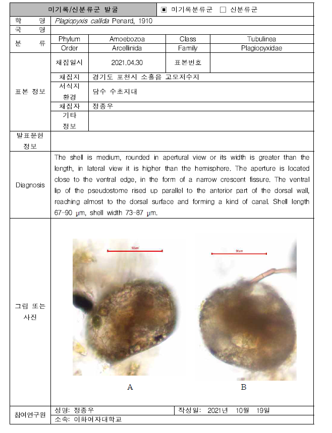 (계속). 미탐사 서식지(기타 서식지)를 통해 발굴된 자생동물 발굴표