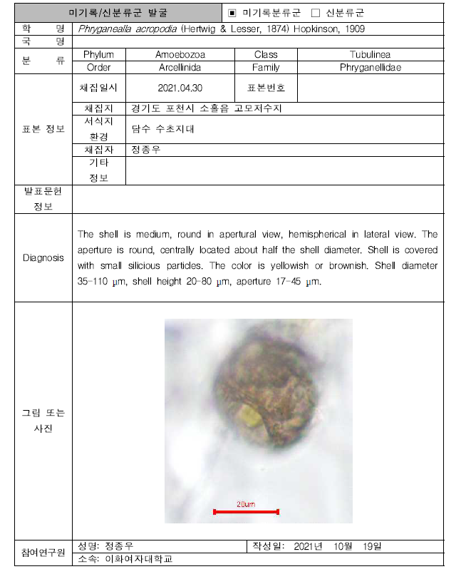 (계속). 미탐사 서식지(기타 서식지)를 통해 발굴된 자생동물 발굴표