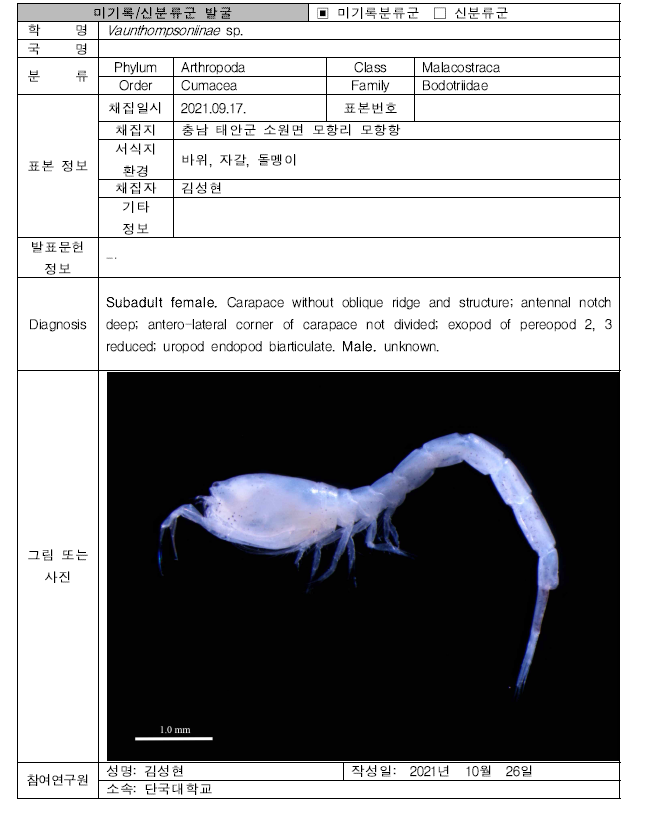 (계속). 미탐사 서식지(기타 서식지)를 통해 발굴된 자생동물 발굴표