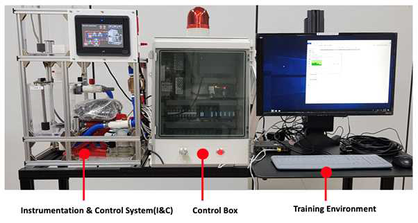 KINAC의 IAEA ITC 훈련 장치