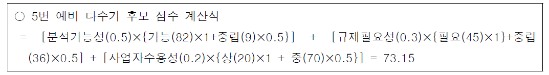 다수기 검토지침 후보 정량적 점수 계산식(예)