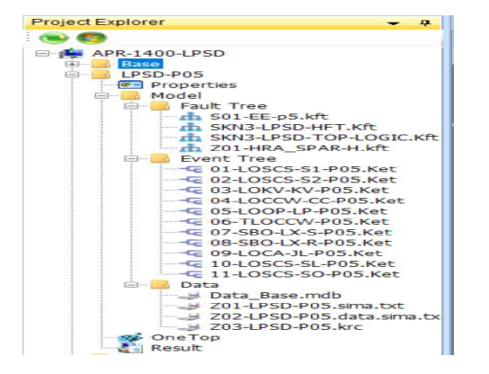 LPSD POS5 모델 구성도