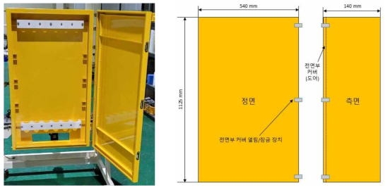 실제 제작된 하우징부 내부 모습 그림 223. 밀폐형 개폐식 도어 구조 기반 검출기 하우징부의 외부 규격