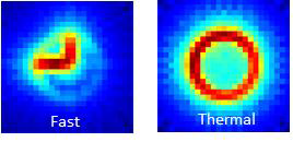 Fast/Thermal, w/o cask