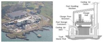 Wylfa 원자력발전소(좌)와 Secondary Dry Cell Store Cell 4, 5의 Modular Vault Dry Store(우)