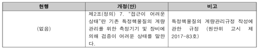 접근이 어려운 상태에 대한 법률적 정의 신설(안)