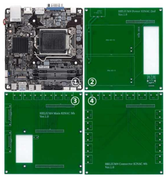 Mini-STX 규격 Control Unit의 PCB 프로토타입