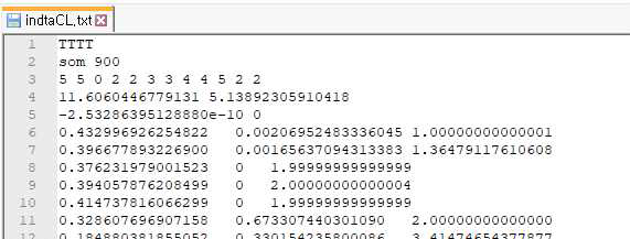새롭게 추가된 Input File – indtaCL.txt